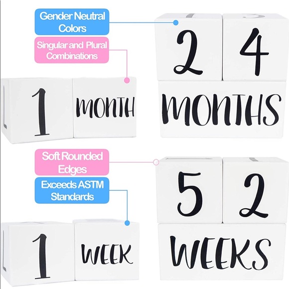 Milestone blocks - Picture 3 of 3